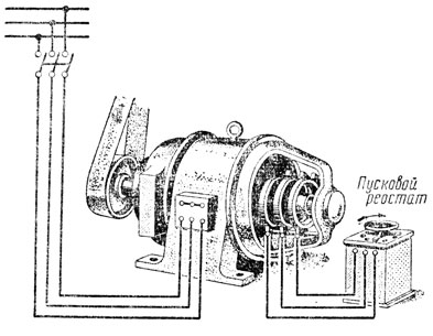 Рис. 264. Схема пуска асинхронного двигателя с фазным ротором