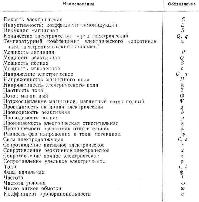 Что означает n в электрической схеме