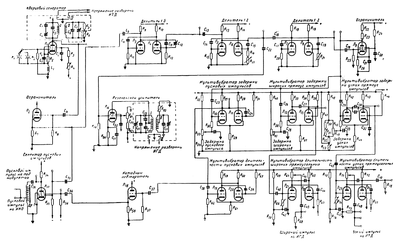 Рис. 3.34. Схема хронизатора двушкального радиодальномера с синхронизацией от генератора синусоидальных колебаний