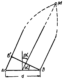 Рис. 4.1. Фазовый метод пеленгации (цель на плоскости)