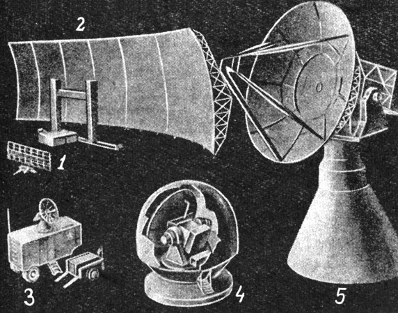 Общий вид радиолокаторов. 1 - радиолокатор дальнего обнаружения времен второй мировой войны; 2 - современный радиолокатор дальнего обнаружения; 3 - радиолокатор сопровождения времен второй мировой войны; 4 и 5 - современные радиолокаторы сопровождения